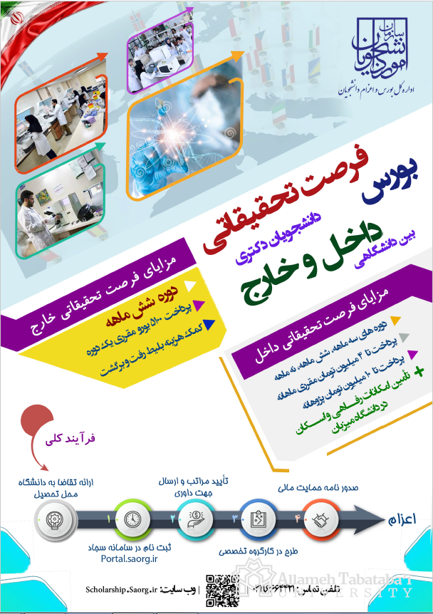 Research Scholarships for PhD Candidates