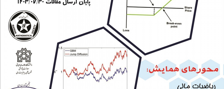 هشتمین همایش ریاضیات و علوم انسانی