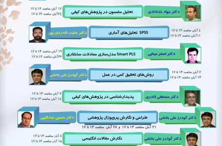 مدرسۀ روش تحقیق دوره پاییز