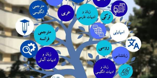 عصرانه پژوهشی