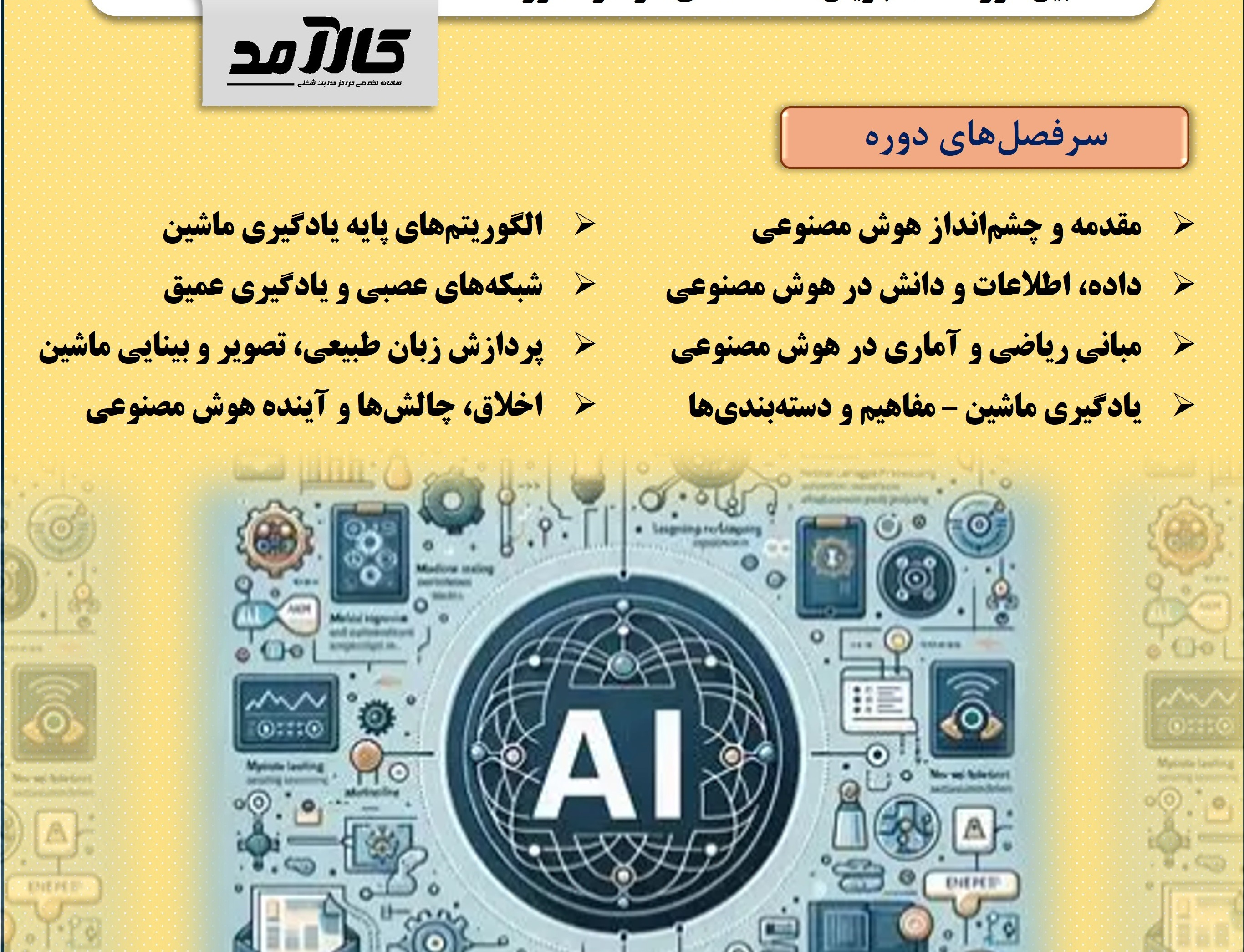 آزمون آنلاین مبانی اصول هوش مصنوعی بستر سامانه کارآمد