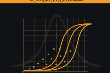 نظریه پرسش- پاسخ (تکنیک‌های برآورد پارامتر ومدل‌ها)