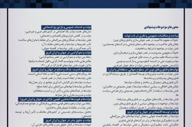 فراخوان ارسال مقاله به فصلنامه علمی «دولت‌پژوهی» دانشگاه علامه طباطبائی