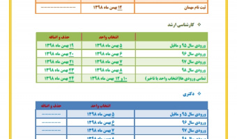 اعلام برنامه زمان بندی انتخاب واحد نیمسال دوم سال تحصیلی 99-98
