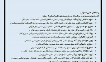 اولین همایش ملی هوش مصنوعی و محاسبات نرم در علوم انسانی در دانشگاه علامه طباطبائی برگزار می گردد.