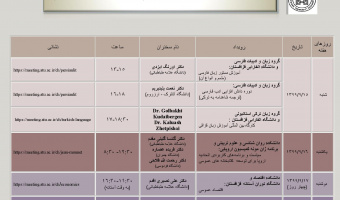 تقویم رویدادهای علمی بین المللی دانشگاه در هفته جاری اعلام شد