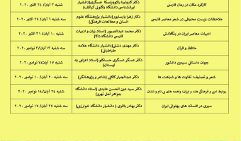 دومین دوره دانش افزایی ادب فارسی با حضور استادانی از کشورهای گوناگون جهان برگزار می شود