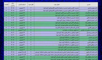 بیست و دومین دورۀ دانش افزایی و توانمندسازی اعضای هیأت علمی دانشگاه مجازی برگزار می شود