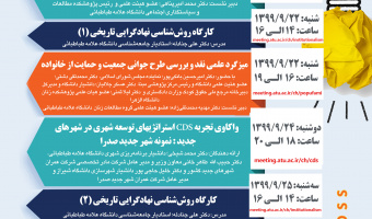 نشست های آنلاین پژوهشکده مطالعات و سیاستگذاری اجتماعی به مناسبت هفته پژوهش