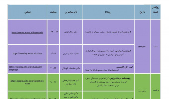 رویدادهای علمی بین المللی دانشگاه در هفته اول تابستان 99 اعلام شد