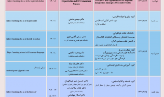 رویدادهای علمی بین المللی هفته دوم آبان اعلام شد