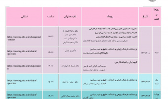 تقویم رویدادهای علمی بین المللی دانشگاه در هفته جاری اعلام شد