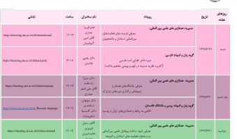 تقویم رویدادهای علمی بین المللی دانشگاه در هفته جاری اعلام شد