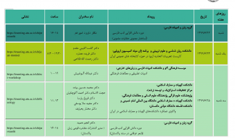 تقویم رویدادهای علمی  بین المللی دانشگاه در هفته جاری اعلام شد
