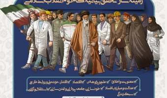 حجت‌الاسلام اکبری‌اقدم: تولید علوم انسانی اسلامی نشانه‌ای از همراهی با مردم و ولایت است