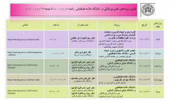 تقویم رویدادهای علمی بین المللی دانشگاه در هفته جاری ۹ مرداد ماه اعلام شد