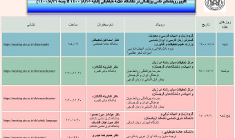 تقویم رویدادهای علمی بین المللی دانشگاه در هفته جاری اعلام شد