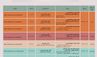 تقویم رویدادهای علمی بین المللی دانشگاه در هفته جاری اعلام شد