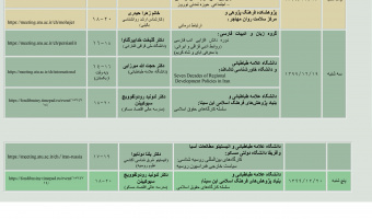 تقویم رویدادهای علمی بین‌المللی دانشگاه علامه طباطبائی در هفته جاری اعلام شد 