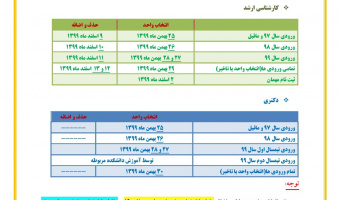 برنامه زمان بندی انتخاب واحد و حذف و اضافه نیمسال دوم سال تحصیلی 1400-1399 