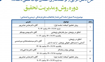 طرح دانش افزایی و توانمندسازی اعضای هیئت علمی دانشگاه برگزار می شود