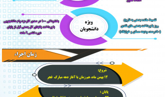 به مناسبت دهه فجر انقلاب اسلامی اجرا می شود: طرح مساعدت با دانش آموختگان و دانشجویان بهره مند از تسهیلات رفاهی