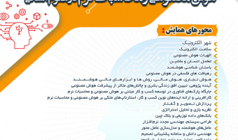 دومین همایش ملی هوش مصنوعی و محاسبات نرم در علوم انسانی برگزار شد
