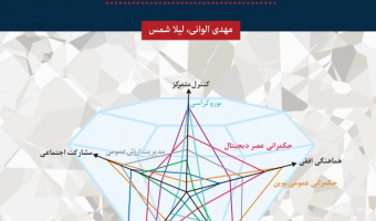 «مبانی حکمرانی نظریه‌ها و کاربردها»