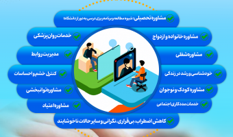 سامانه مشاوره آنلاین دانشگاه علامه طباطبائی راه‌اندازی شد