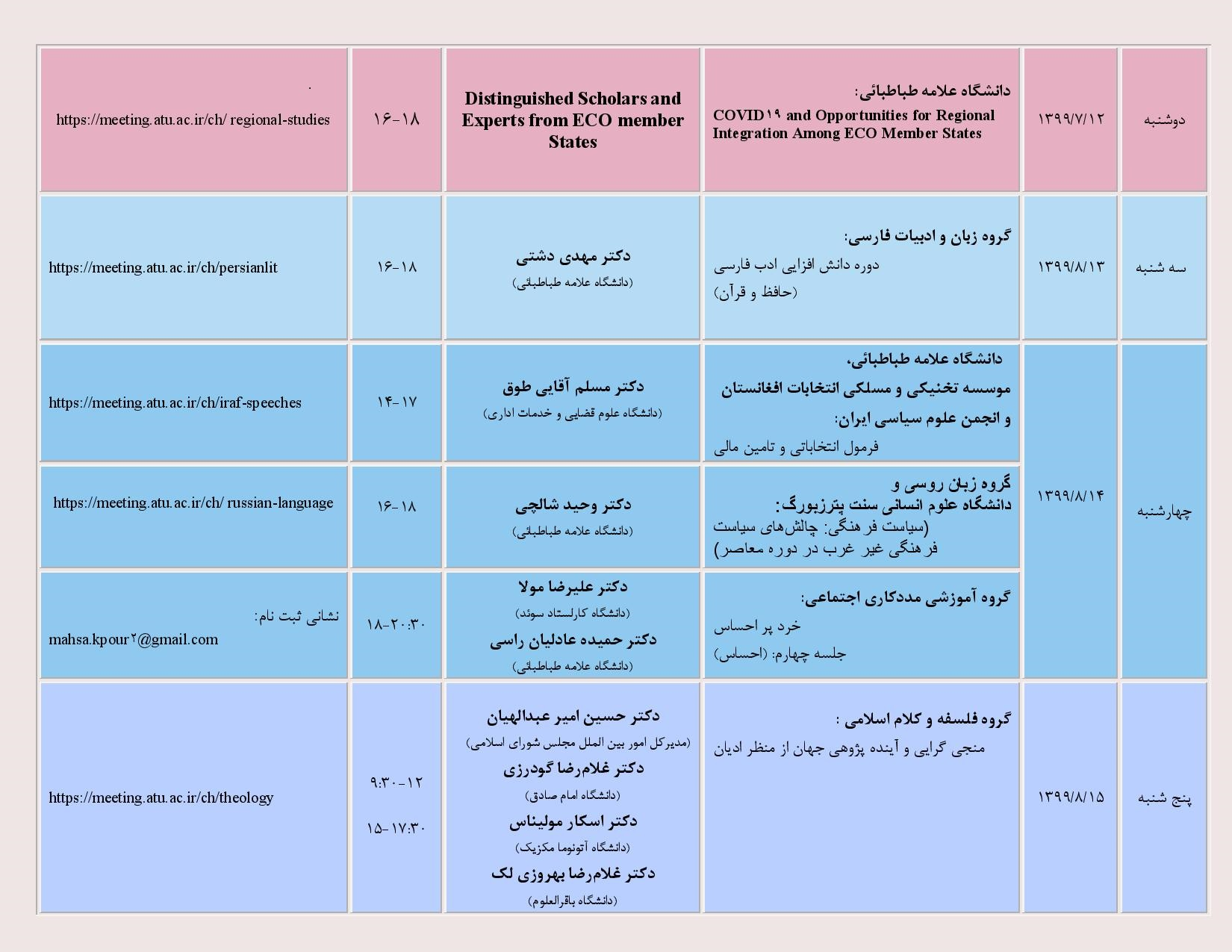 رویدادهای علمی بین المللی هفته دوم آبان اعلام شد