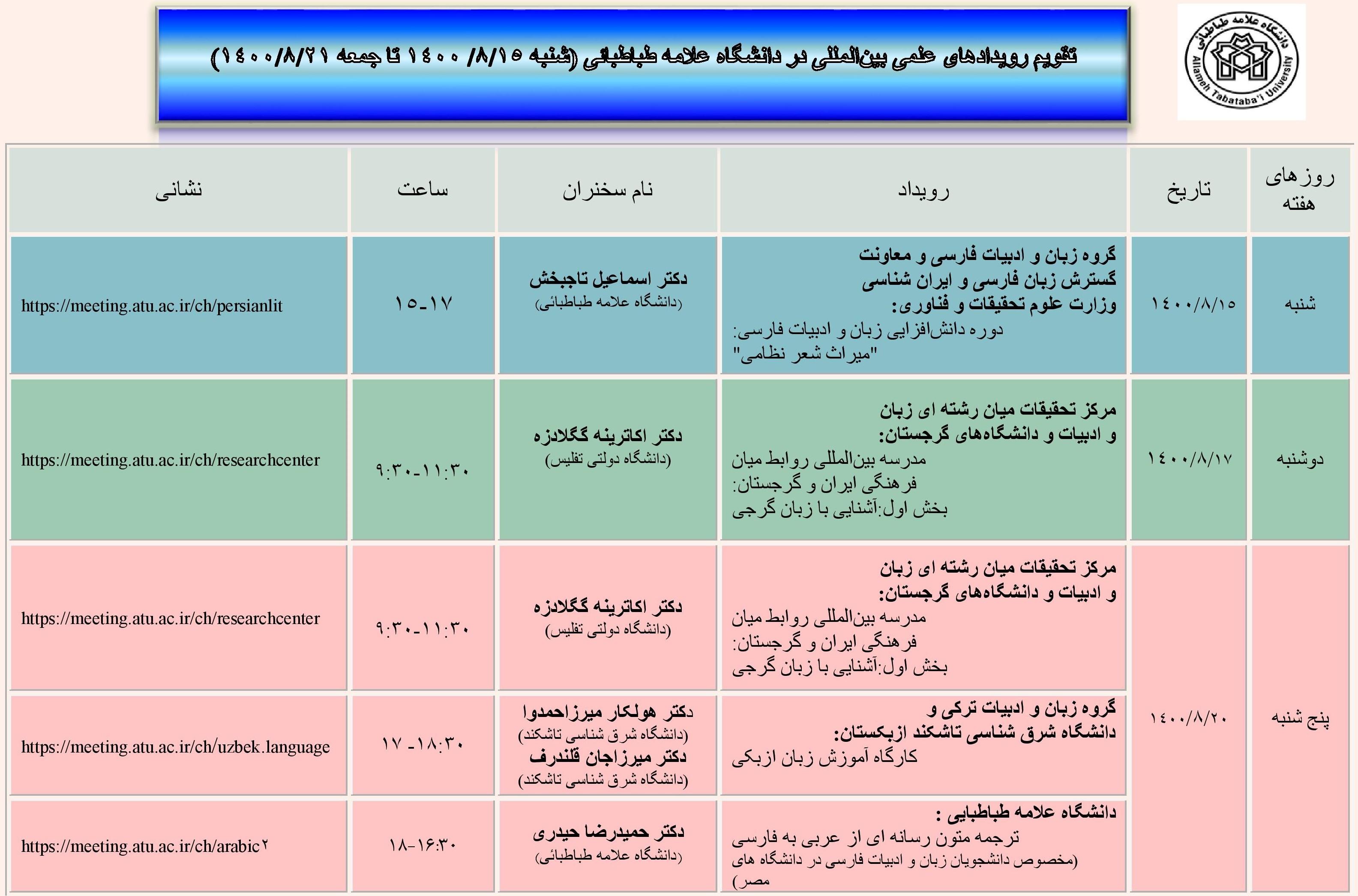 تقویم رویدادهای علمی بین المللی دانشگاه در هفته جاری اعلام شد