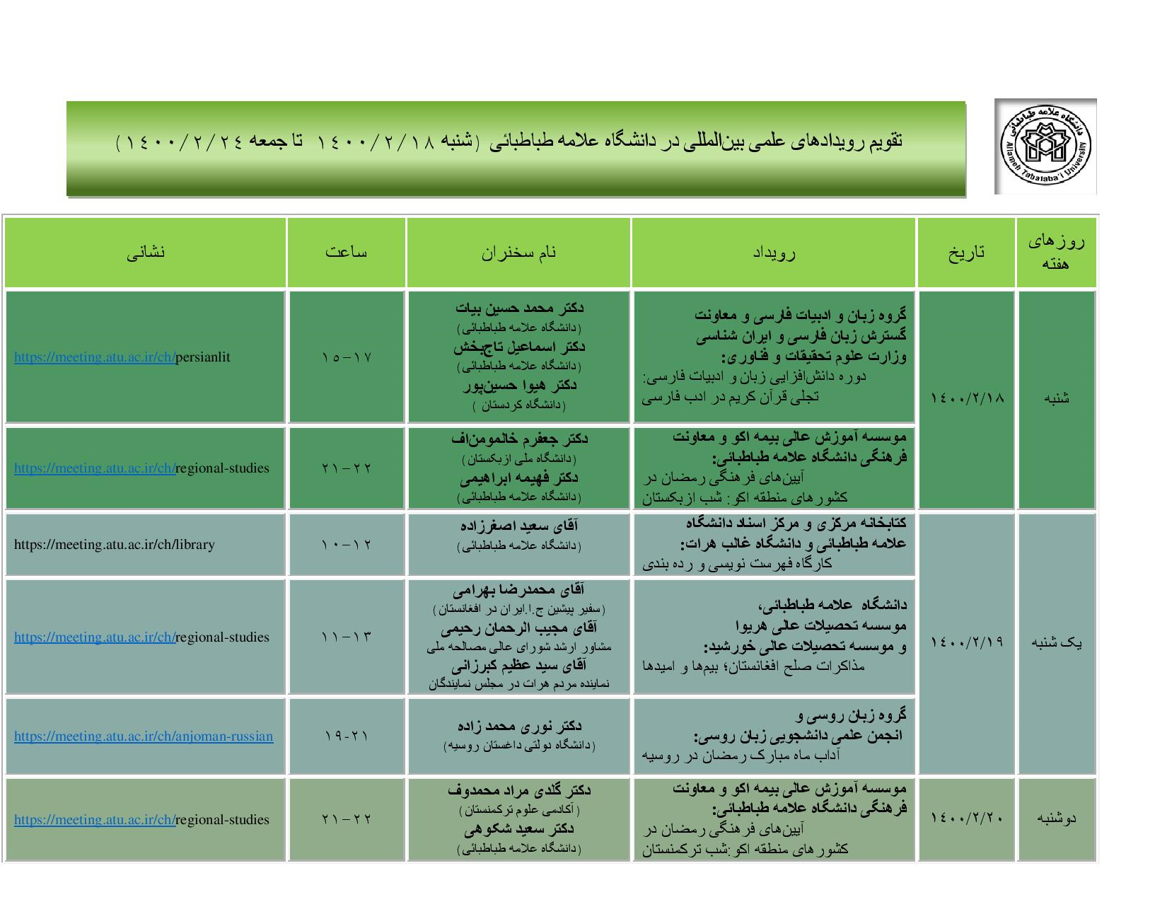 تقویم رویدادهای علمی بین المللی دانشگاه در هفته جاری اعلام شد
