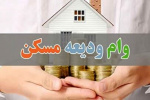جزئیات وام ودیعه مسکن متاهلی دانشجویان اعلام شد